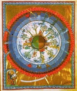 spherical_earth_and_seasons